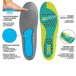 BENNON GELAXA INSOLE